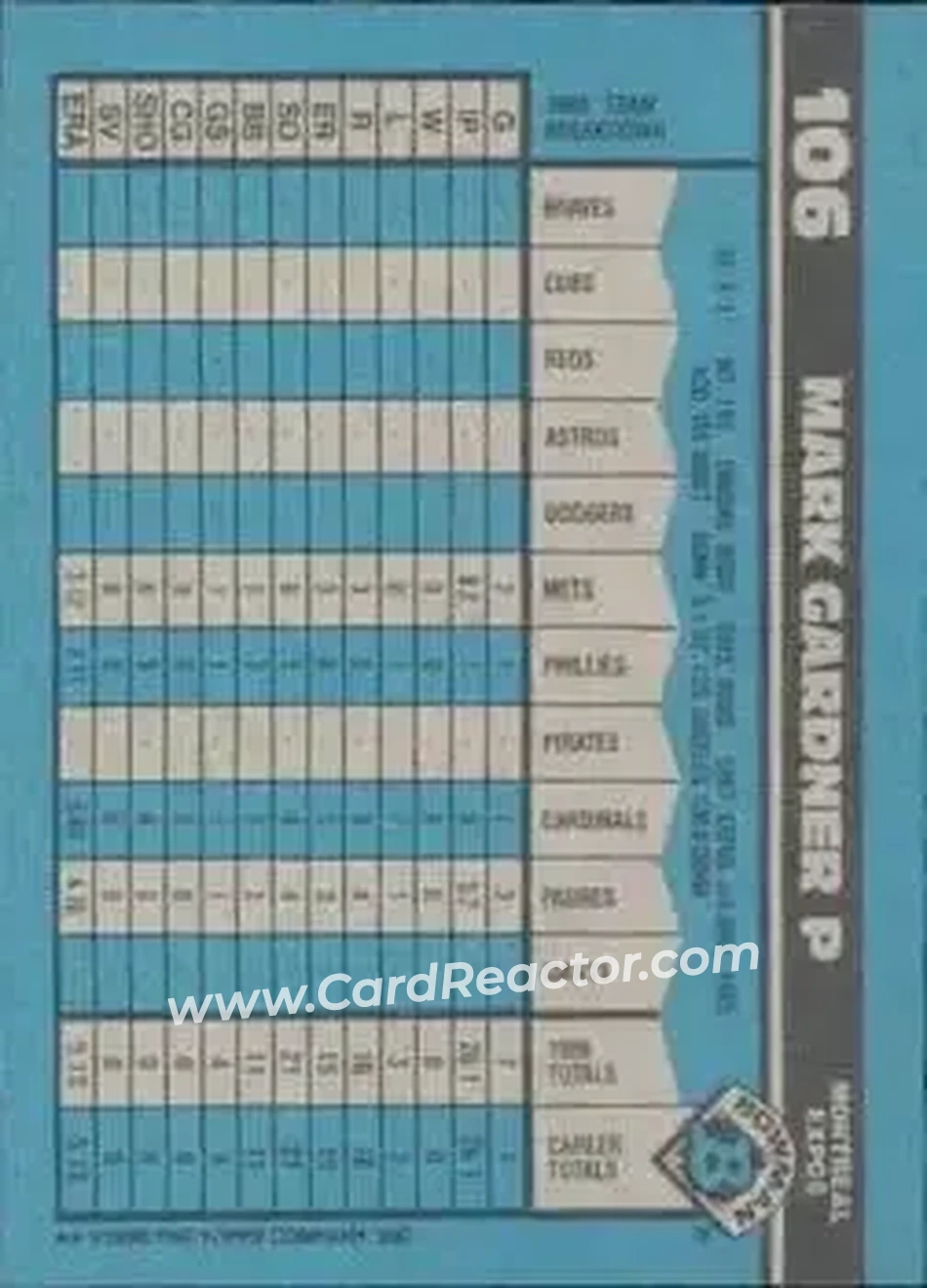 1990 Bowman #106 - Mark Gardner - Montreal Expos - Back