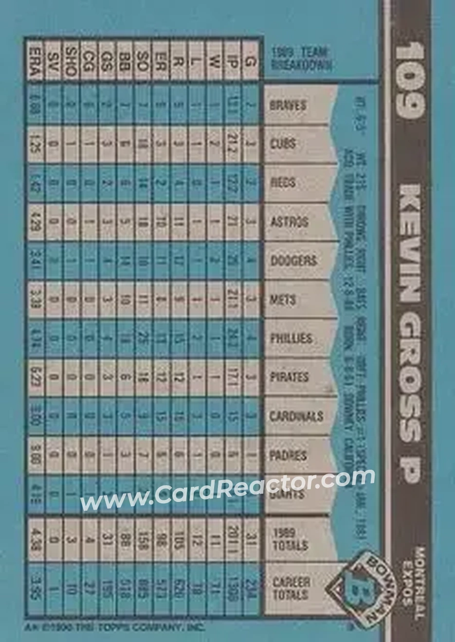 1990 Bowman #109 - Kevin Gross - Montreal Expos - Back