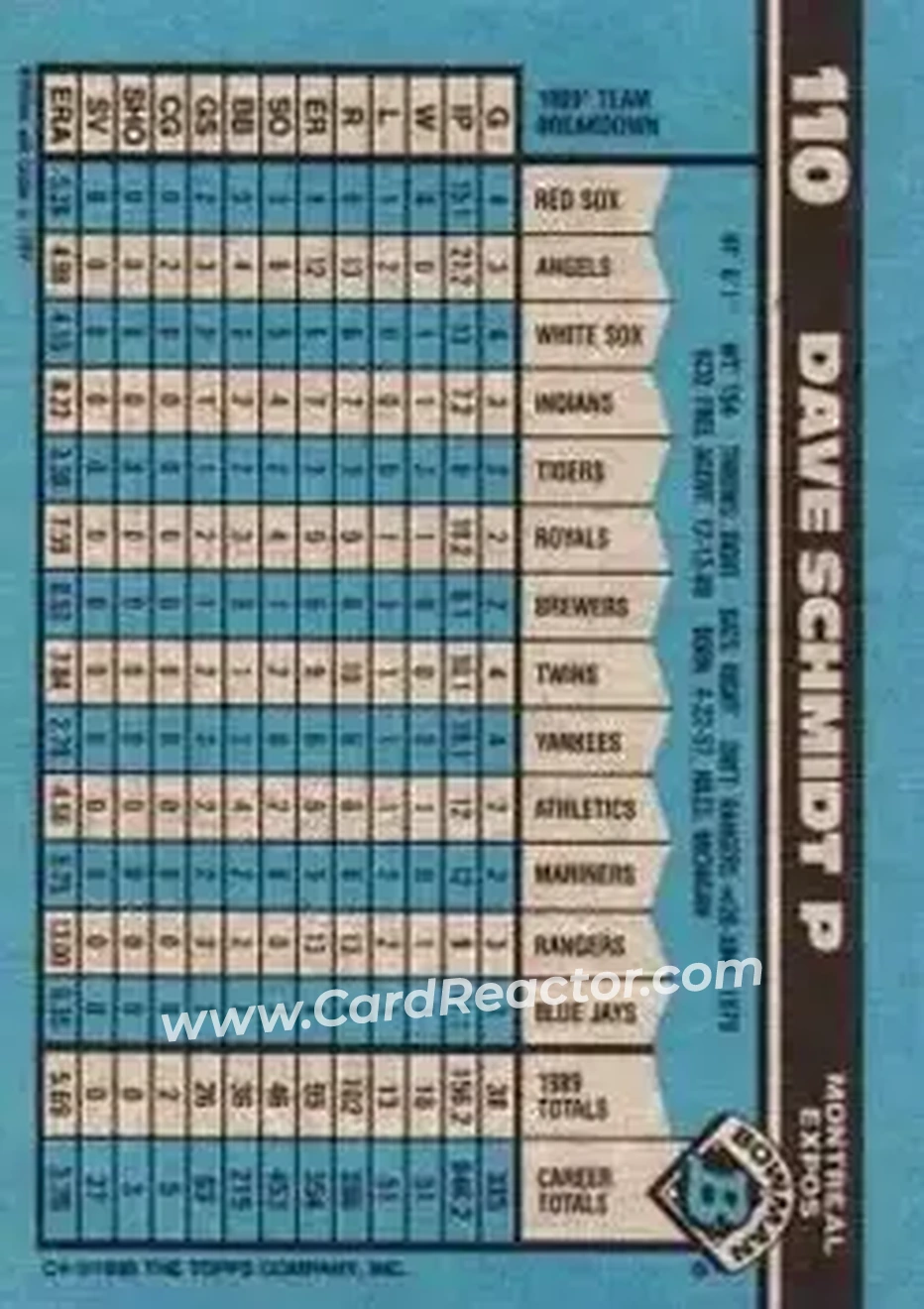 1990 Bowman #110 - Dave Schmidt - Montreal Expos - Back