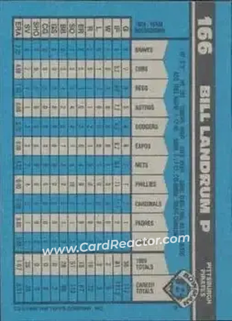 1990 Bowman #166 - Bill Landrum - Pittsburgh Pirates - Back