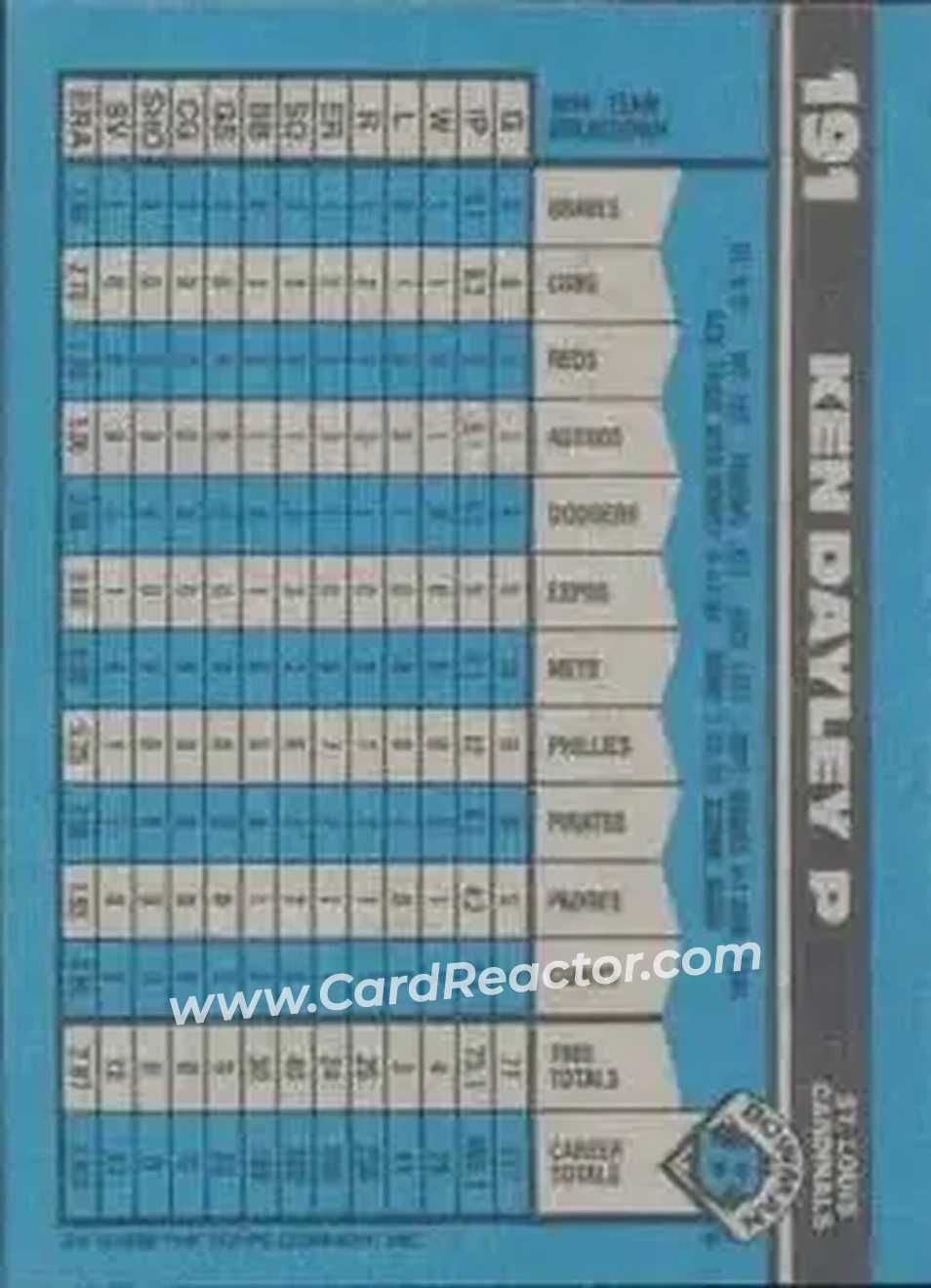 1990 Bowman #191 - Ken Dayley - St. Louis Cardinals - Back 1990 Bowman #191 - Ken Dayley - St. Louis Cardinals - Back