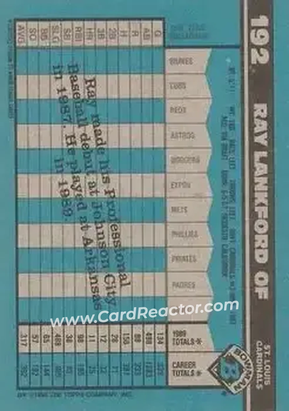 1990 Bowman #192 - Ray Lankford - St. Louis Cardinals - Back 1990 Bowman #192 - Ray Lankford - St. Louis Cardinals - Back