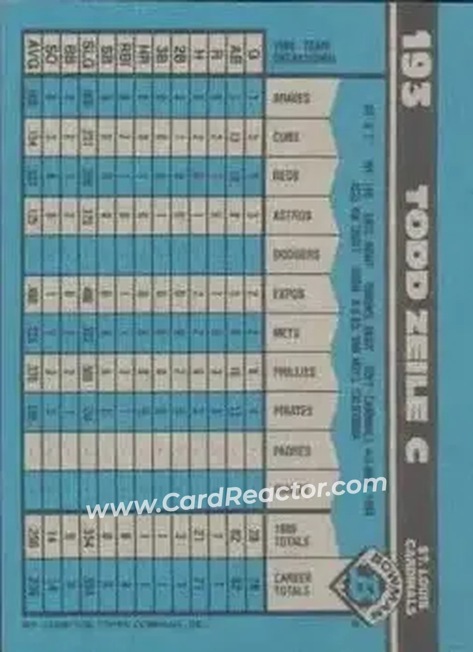 1990 Bowman #193 - Todd Zeile - St. Louis Cardinals - Back