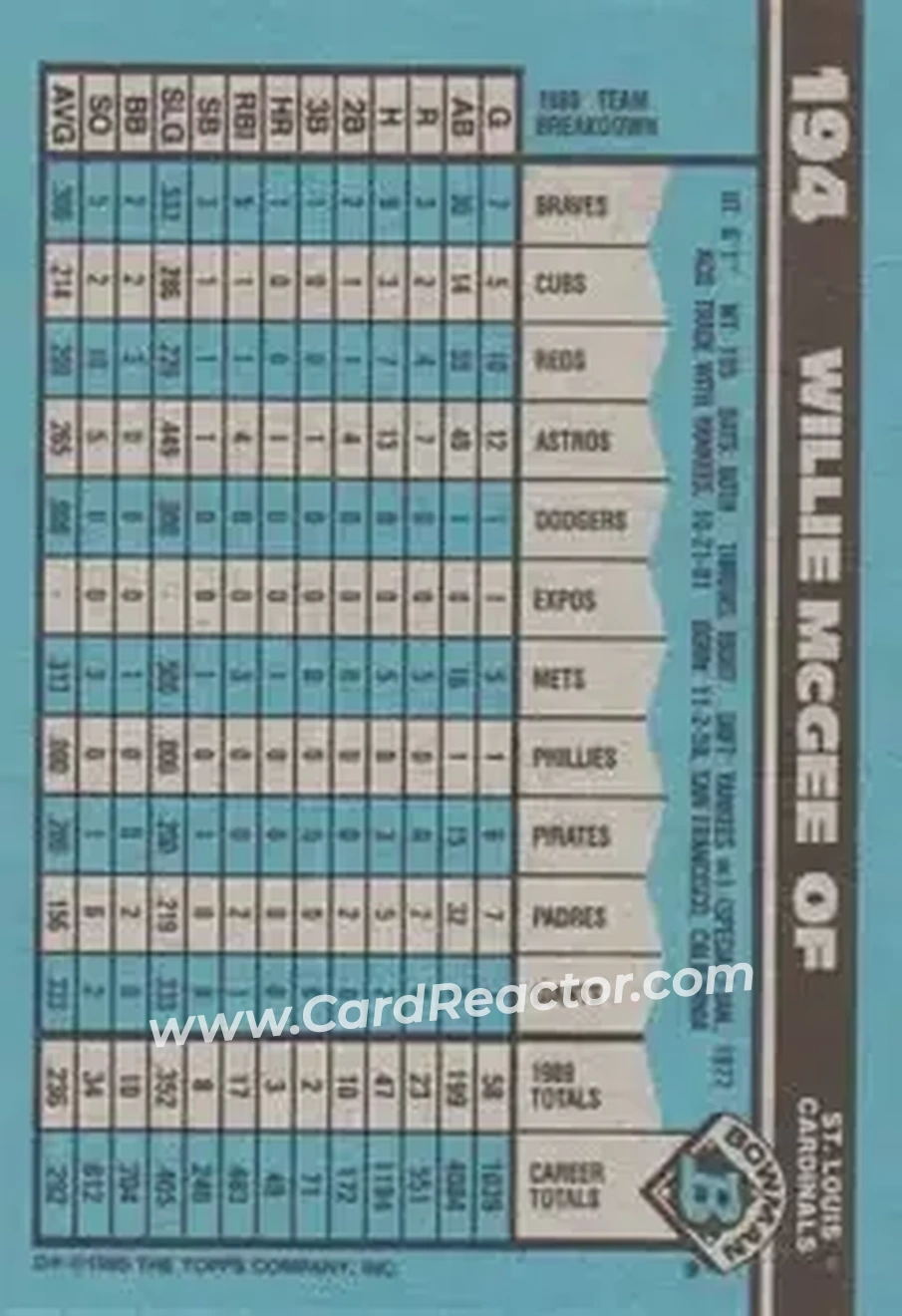 1990 Bowman #194 - Willie McGee - St. Louis Cardinals - Back