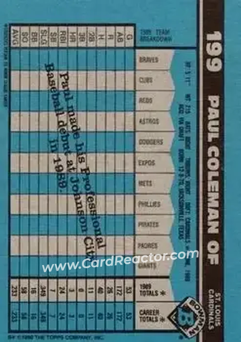 1990 Bowman #199 - Paul Coleman - St. Louis Cardinals - Back