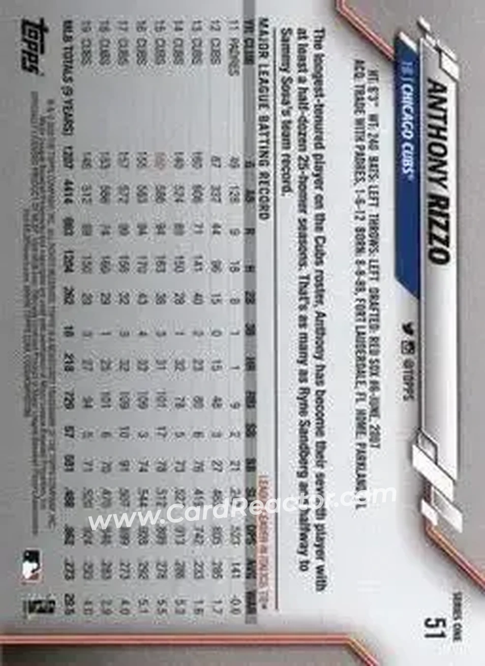 2020 Topps #51 - Anthony Rizzo - Chicago Cubs - Back