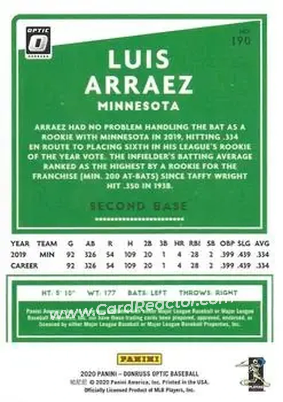 2020 Donruss Optic #190 - Luis Arraez - Minnesota Twins - Back