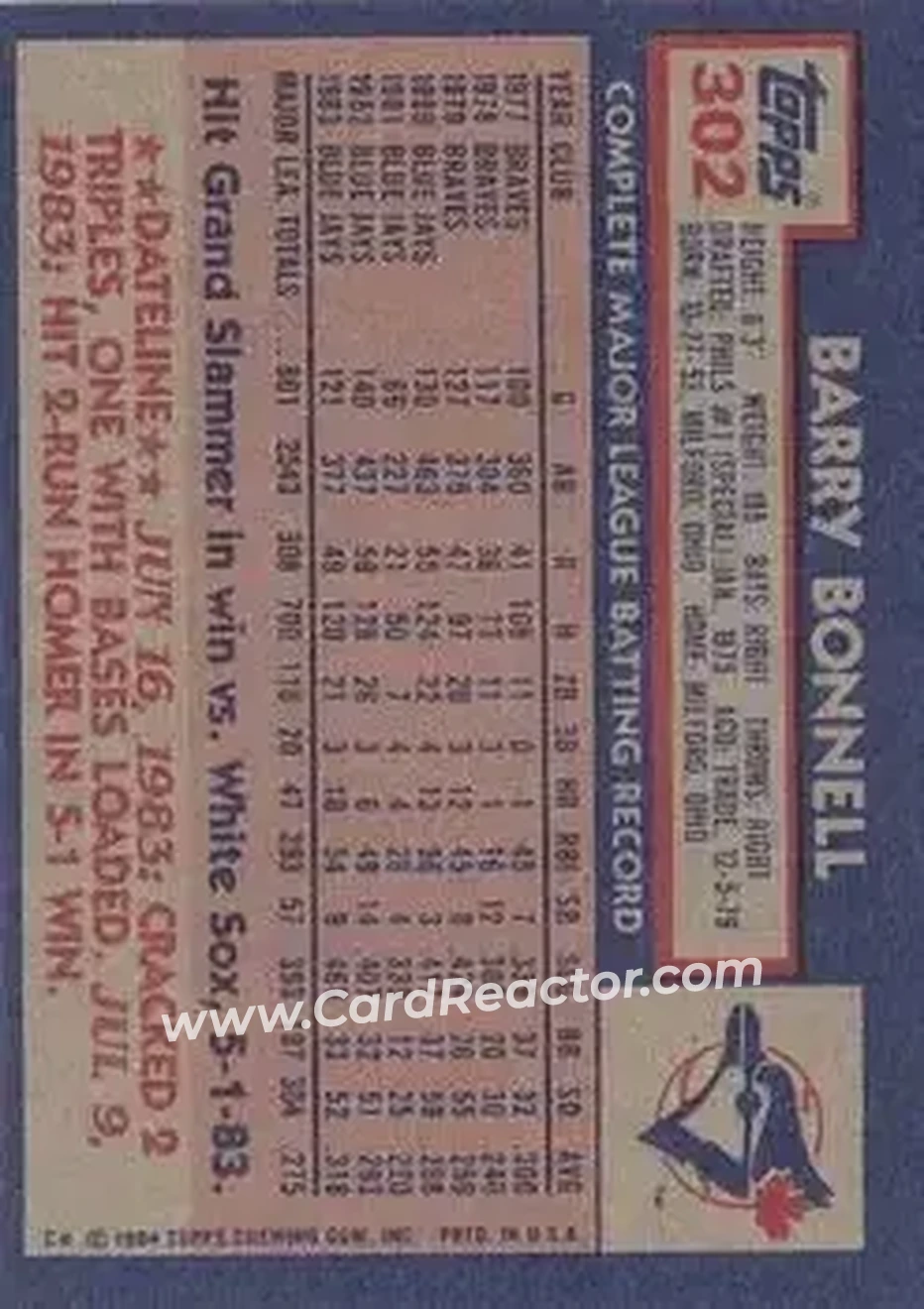 1984 Topps #302 - Barry Bonnell - Toronto Blue Jays - Back