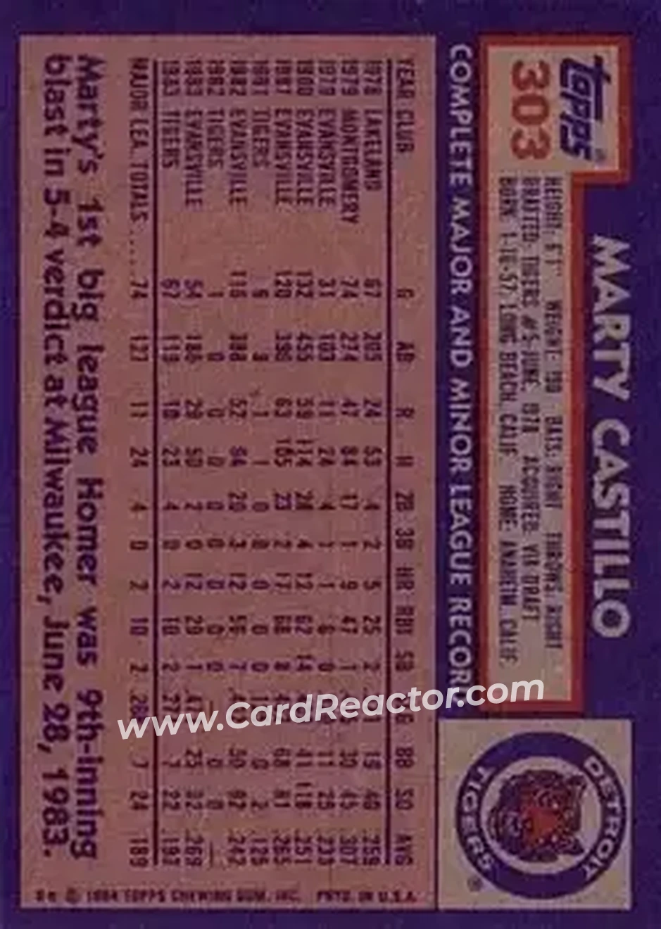 1984 Topps #303 - Marty Castillo - Detroit Tigers - Back