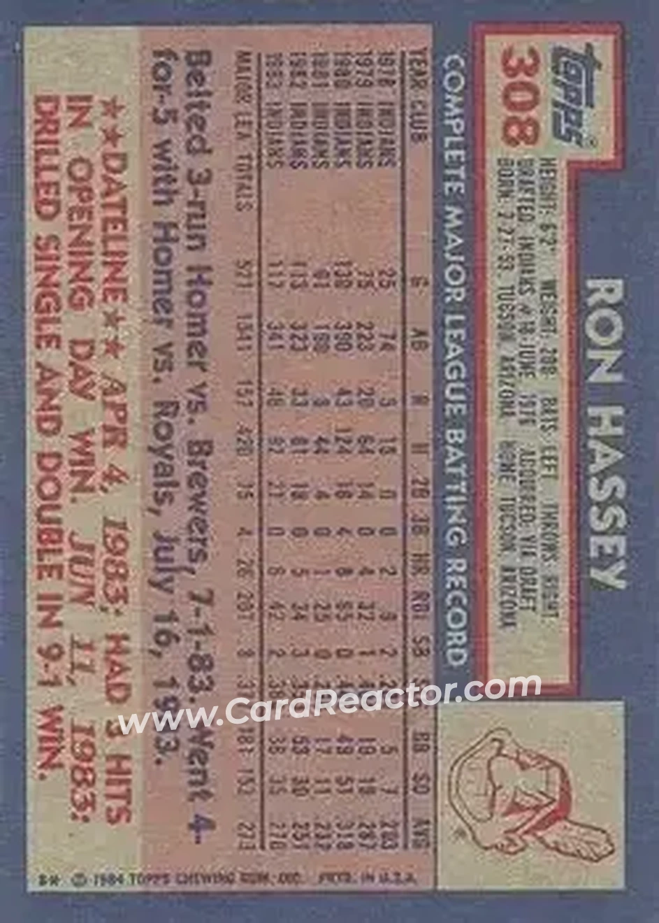 1984 Topps #308 - Ron Hassey - Cleveland Indians - Back