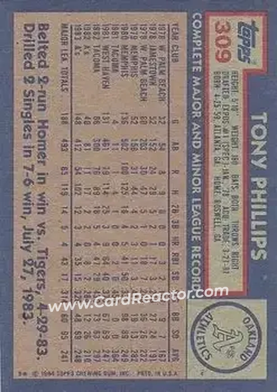 1984 Topps #309 - Tony Phillips - Oakland Athletics - Back 1984 Topps #309 - Tony Phillips - Oakland Athletics - Back