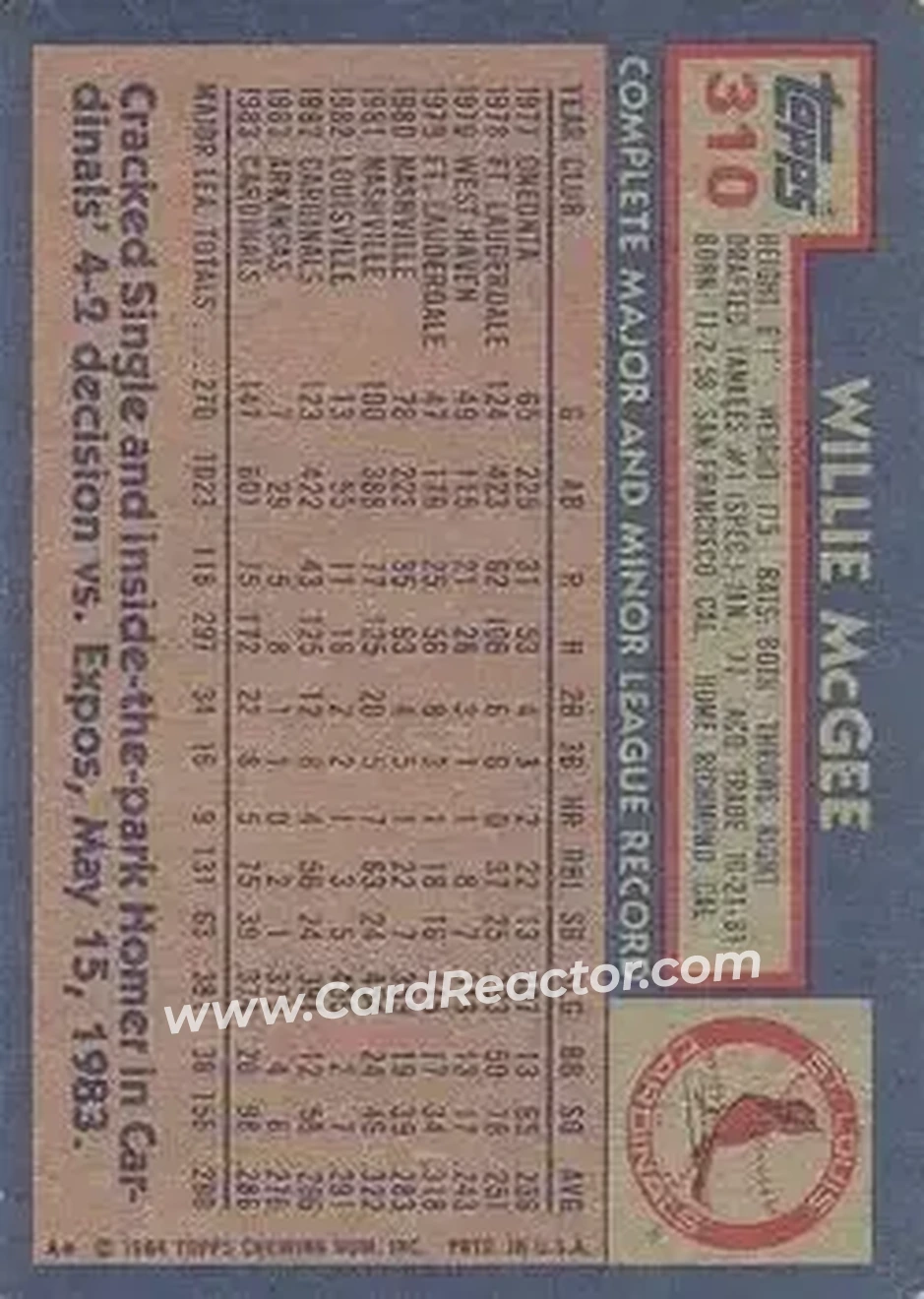 1984 Topps #310 - Willie McGee - St. Louis Cardinals - Back
