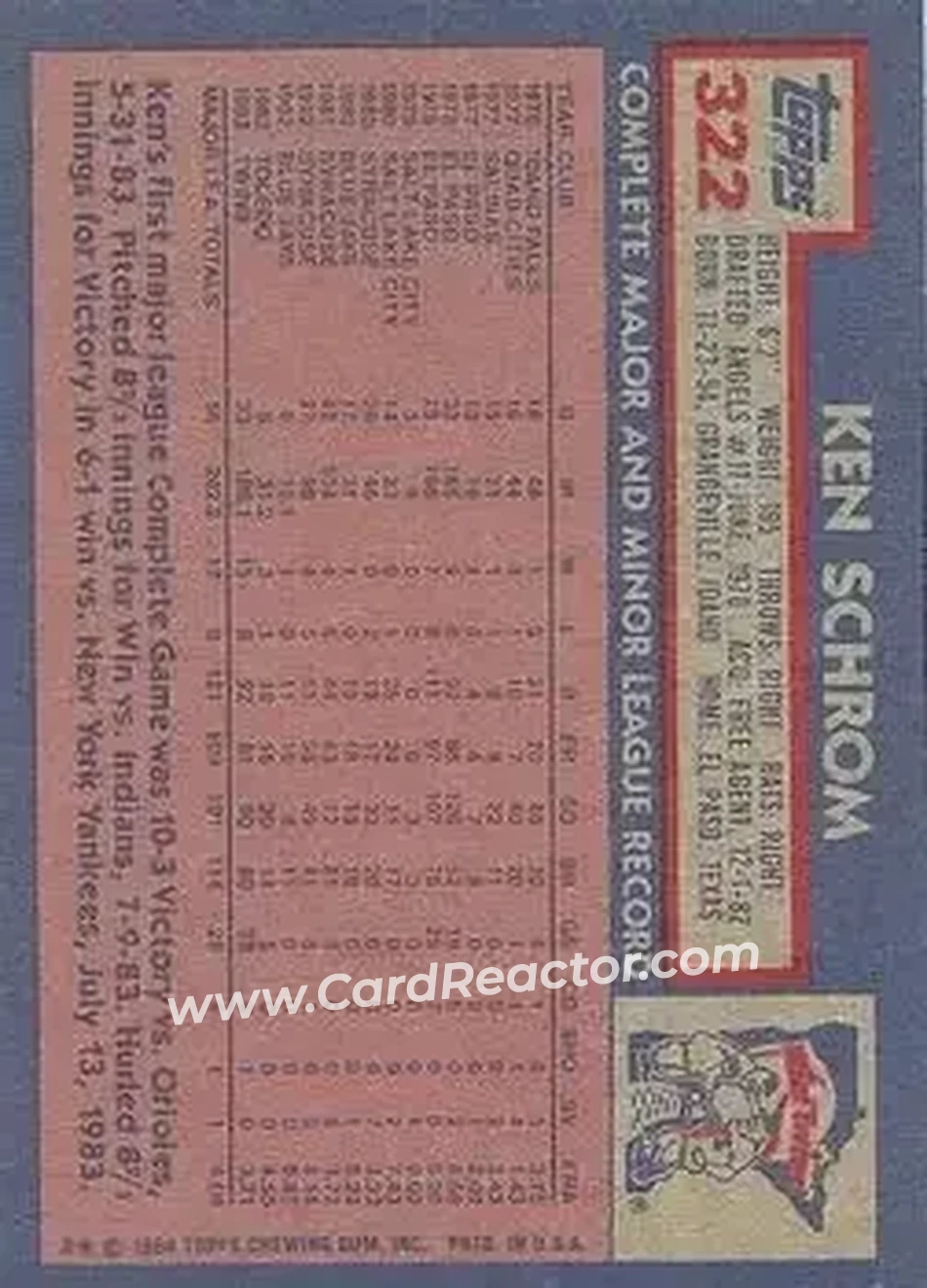 1984 Topps #322 - Ken Schrom - Minnesota Twins - Back