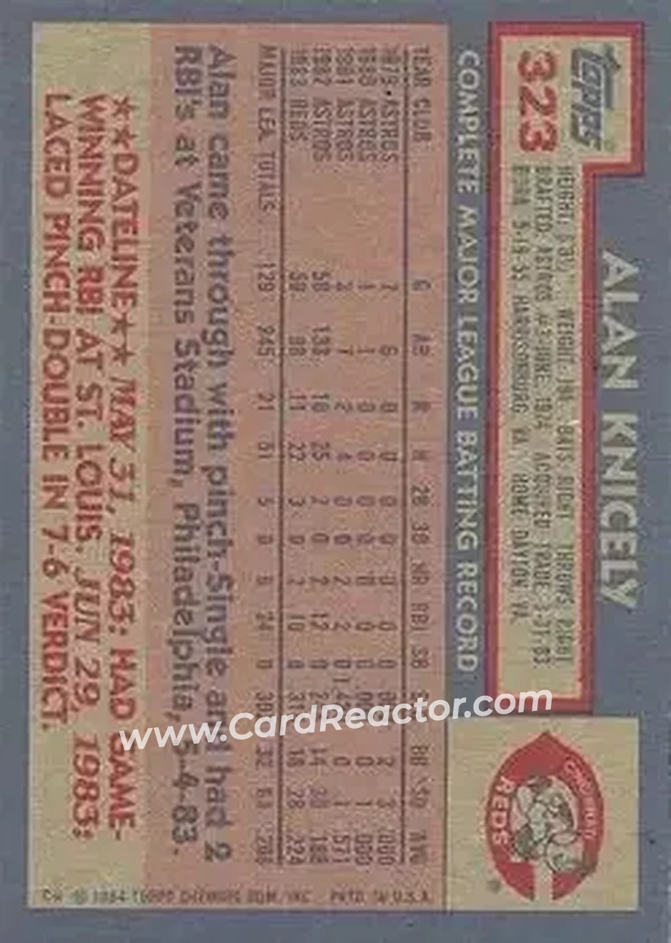 1984 Topps #323 - Alan Knicely - Cincinnati Reds - Back