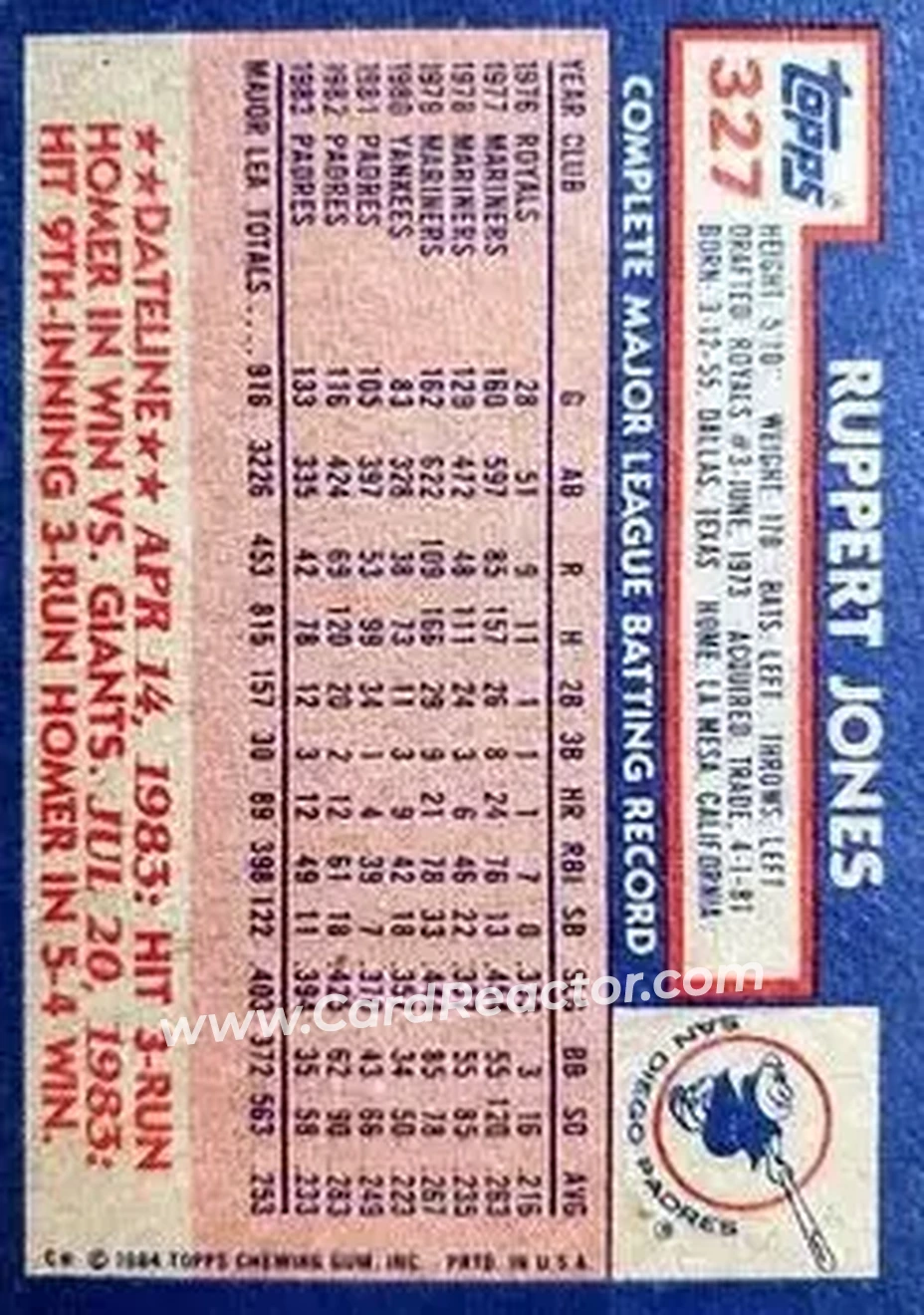 1984 Topps #327 - Ruppert Jones - San Diego Padres - Back 1984 Topps #327 - Ruppert Jones - San Diego Padres - Back