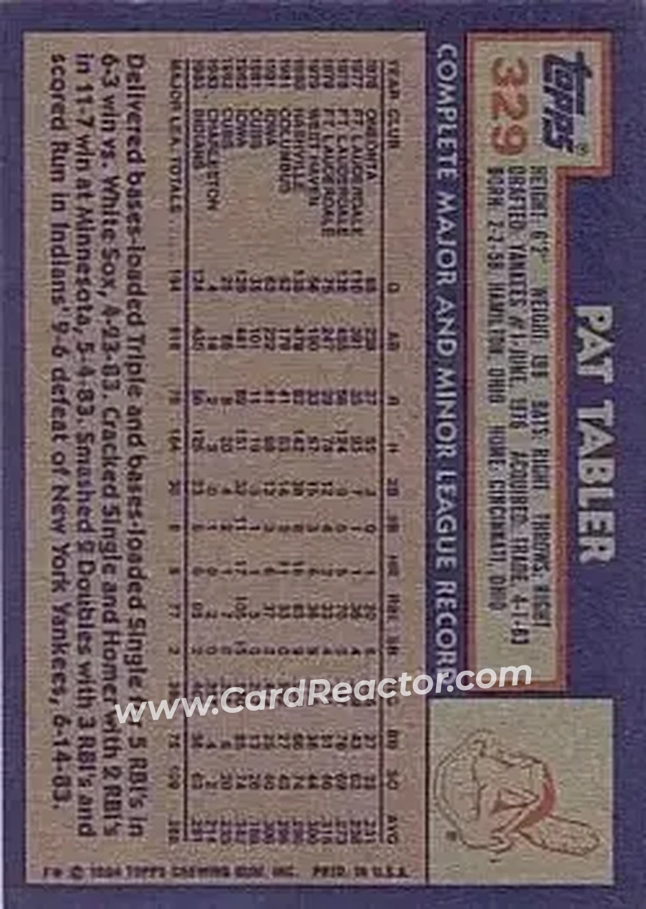 1984 Topps #329 - Pat Tabler - Cleveland Indians - Back