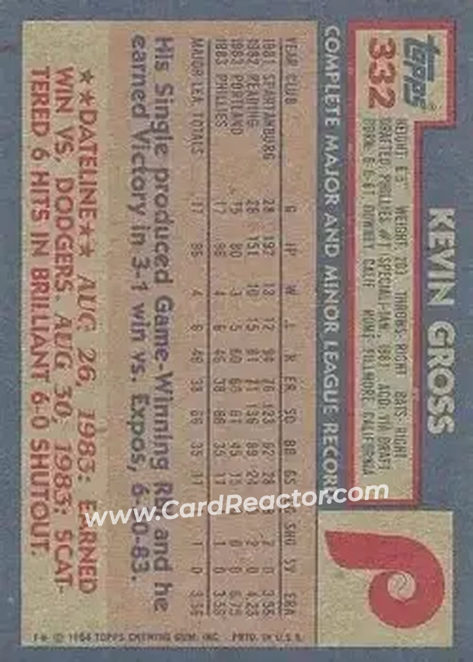 1984 Topps #332 - Kevin Gross - Philadelphia Phillies - Back