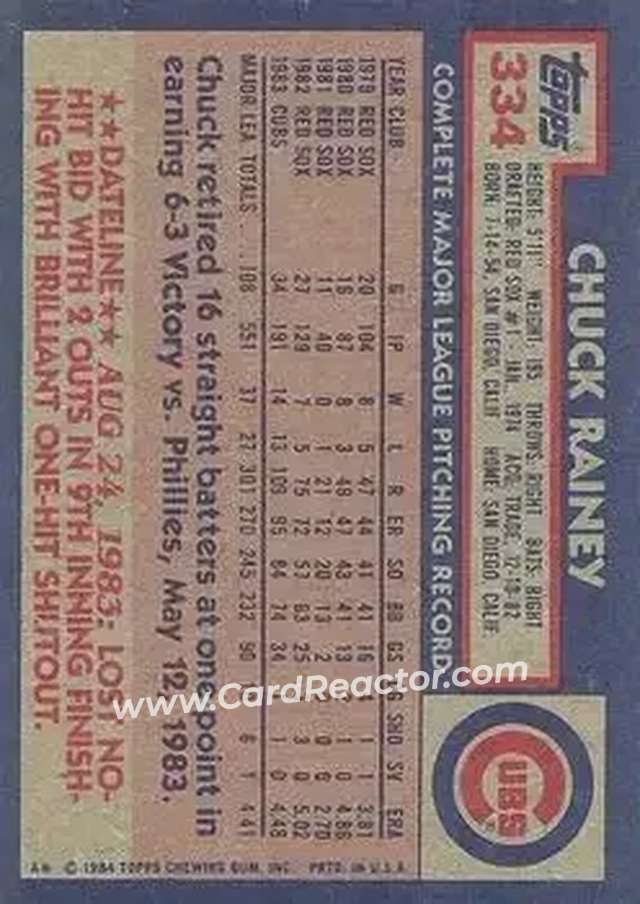1984 Topps #334 - Chuck Rainey - Chicago Cubs - Back