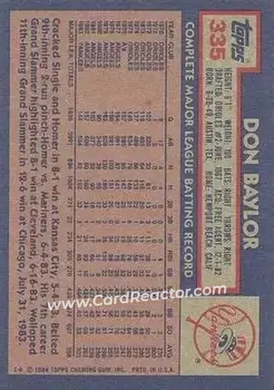 1984 Topps #335 - Don Baylor - New York Yankees - Back 1984 Topps #335 - Don Baylor - New York Yankees - Back