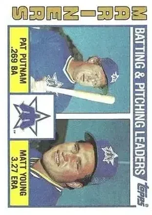 1984 Topps #336 - Mariners Leaders - Checklist (Pat Putnam - Matt Young) TL, CL - Seattle Mariners - Seattle Mariners