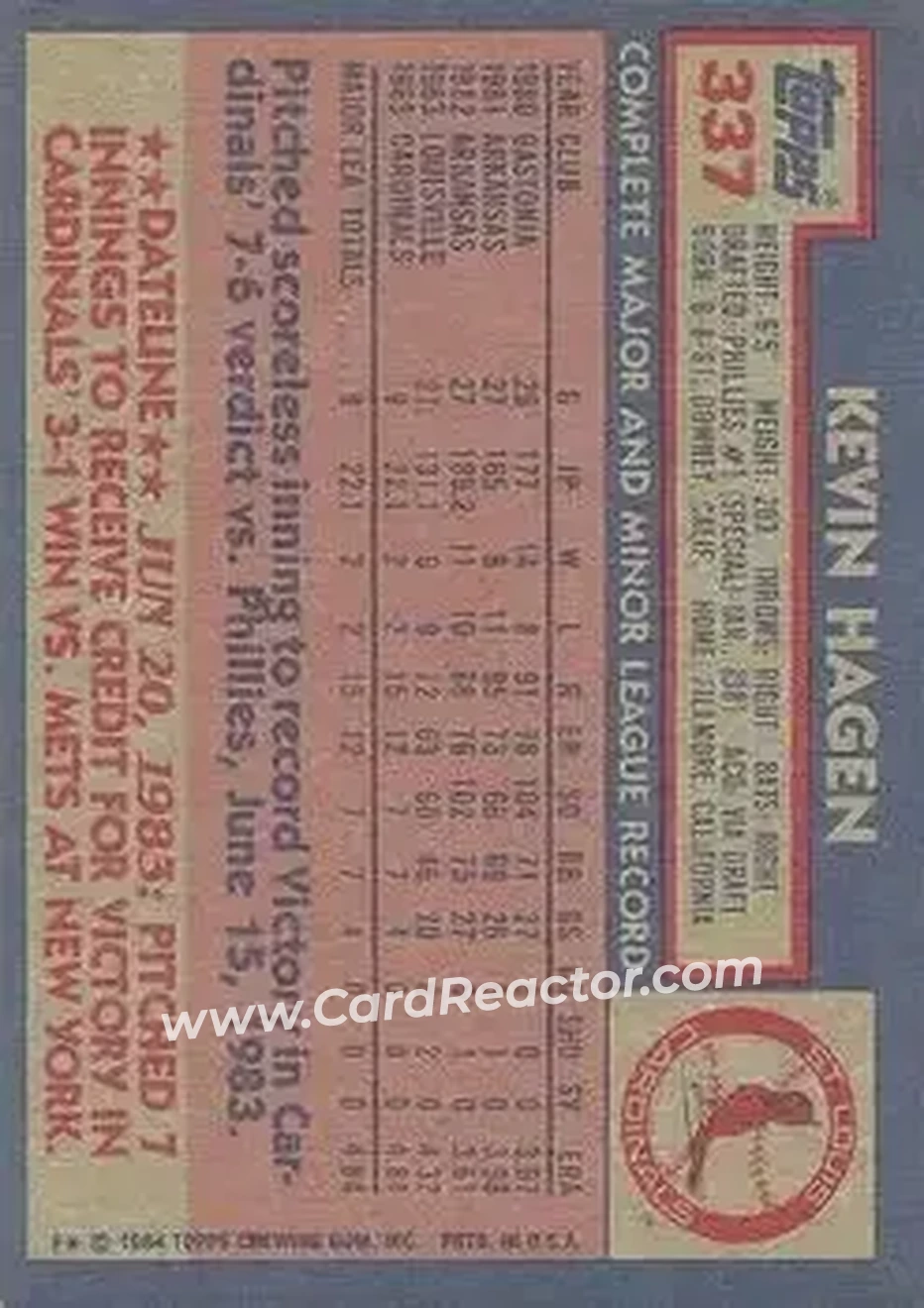 1984 Topps #337 - Kevin Hagen - St. Louis Cardinals - Back