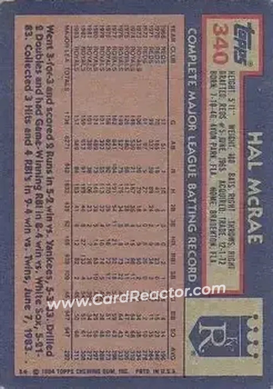 1984 Topps #340 - Hal McRae - Kansas City Royals - Back