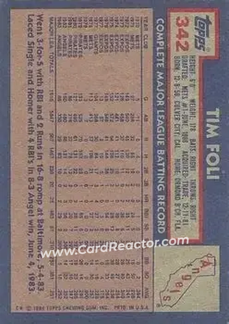 1984 Topps #342 - Tim Foli - California Angels - Back 1984 Topps #342 - Tim Foli - California Angels - Back