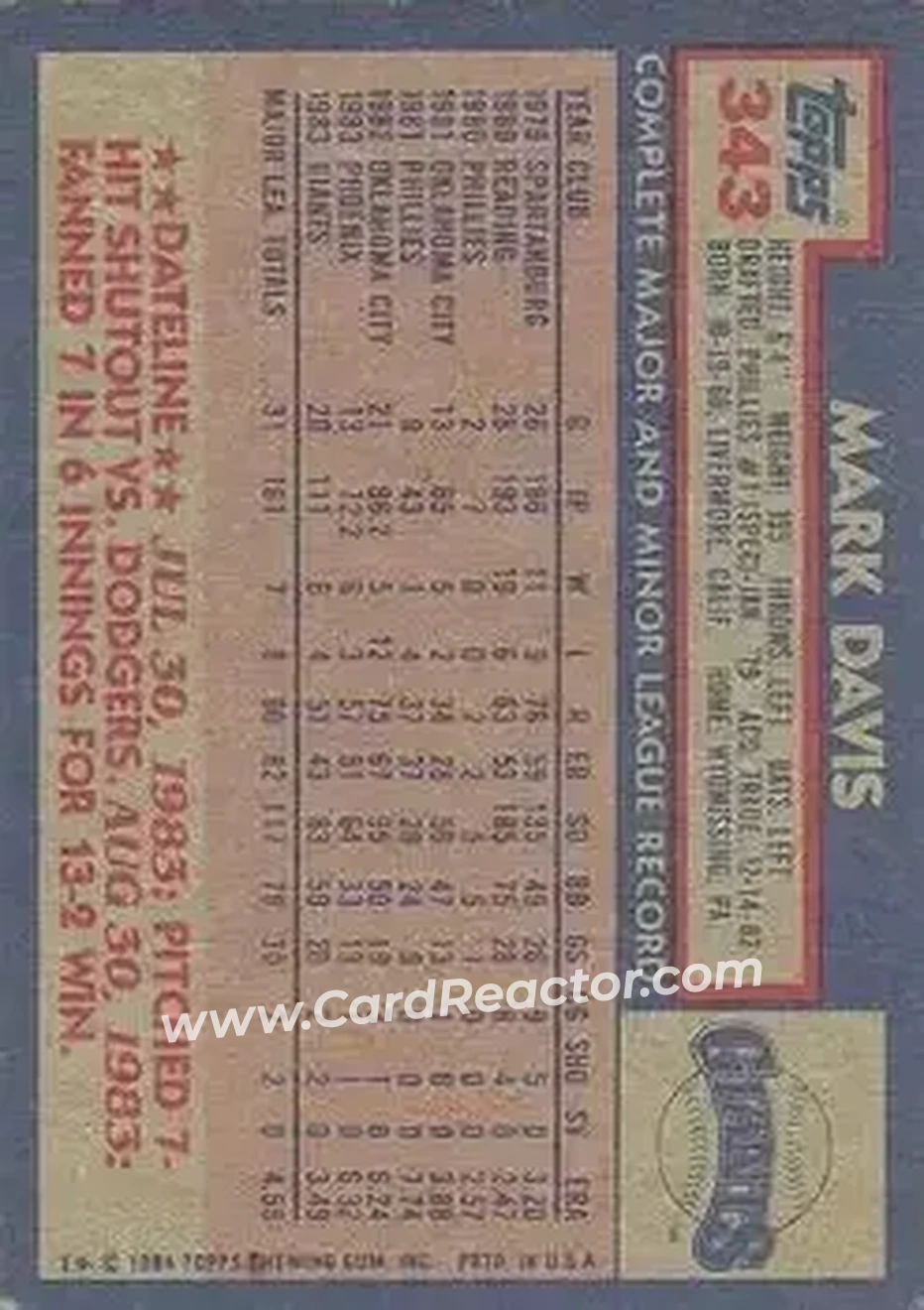 1984 Topps #343 - Mark Davis - San Francisco Giants - Back 1984 Topps #343 - Mark Davis - San Francisco Giants - Back
