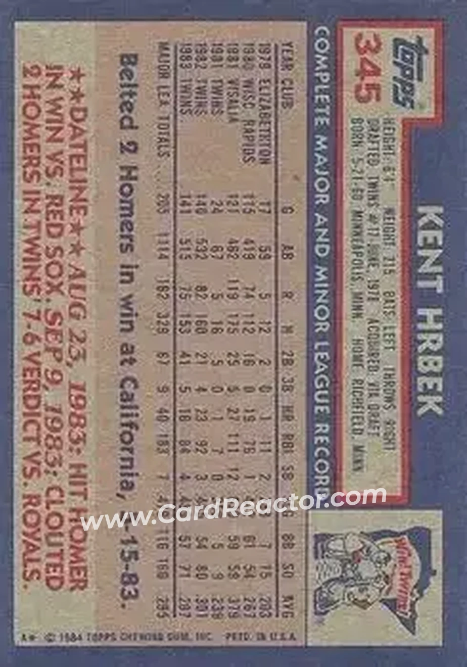 1984 Topps #345 - Kent Hrbek - Minnesota Twins - Back
