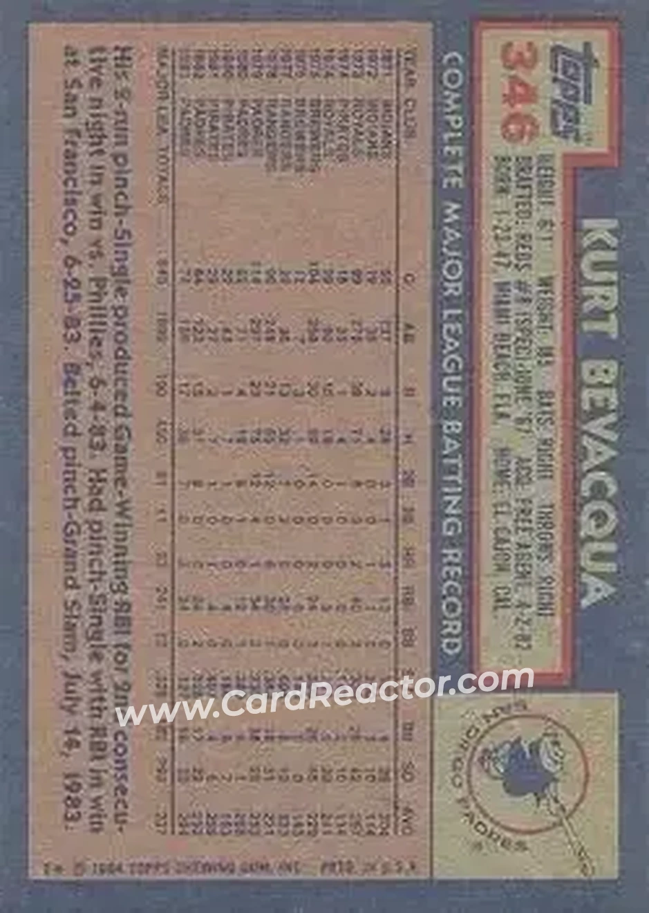 1984 Topps #346 - Kurt Bevacqua - San Diego Padres - Back