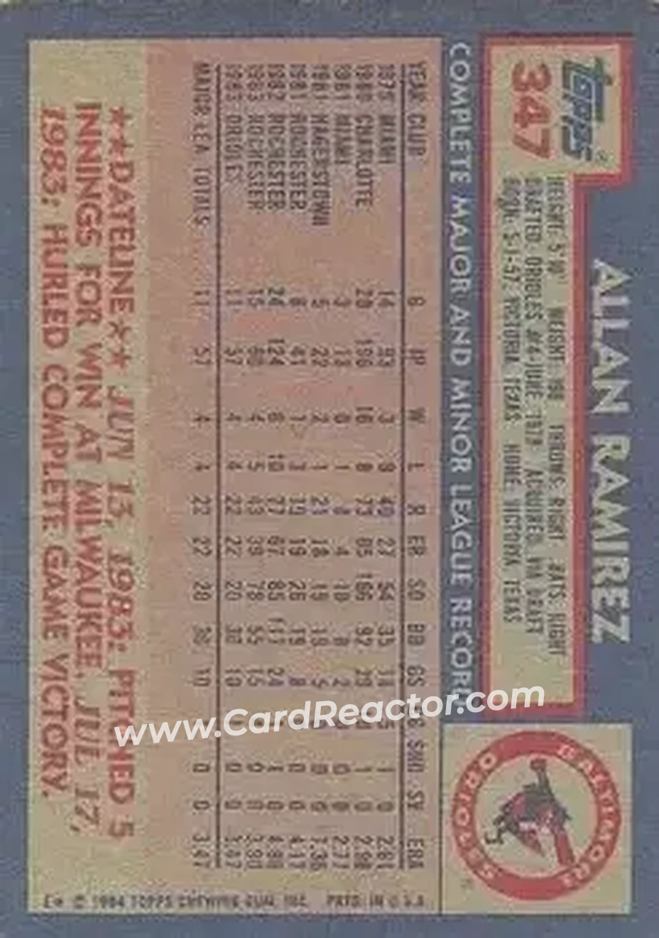 1984 Topps #347 - Allan Ramirez - Baltimore Orioles - Back 1984 Topps #347 - Allan Ramirez - Baltimore Orioles - Back