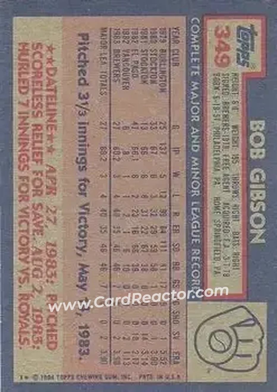 1984 Topps #349 - Bob Gibson - Milwaukee Brewers - Back