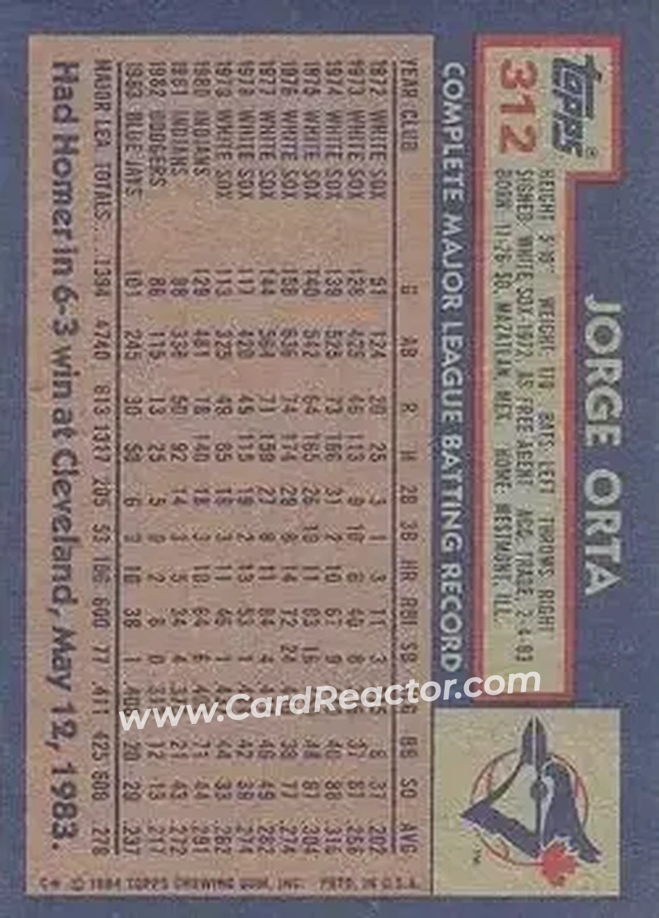 1984 Topps #312 - Jorge Orta - Toronto Blue Jays - Back
