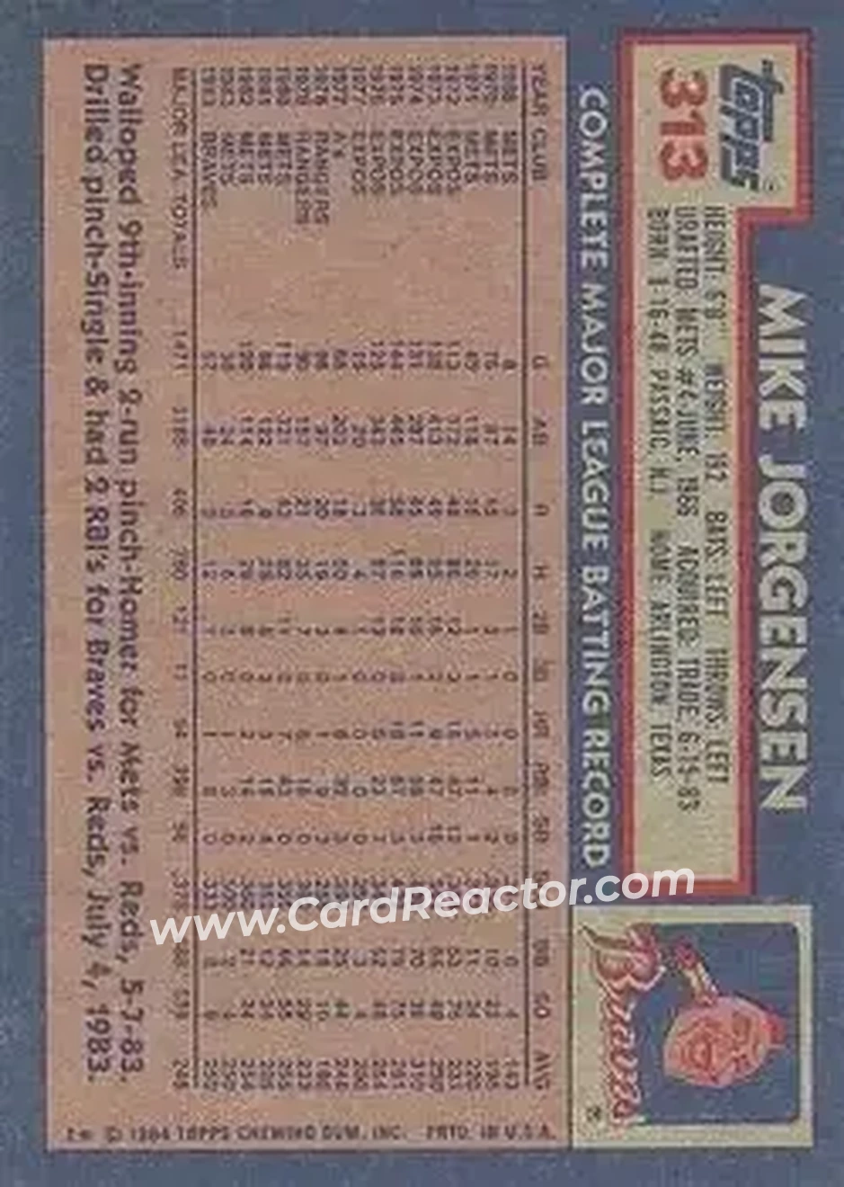 1984 Topps #313 - Mike Jorgensen - Atlanta Braves - Back