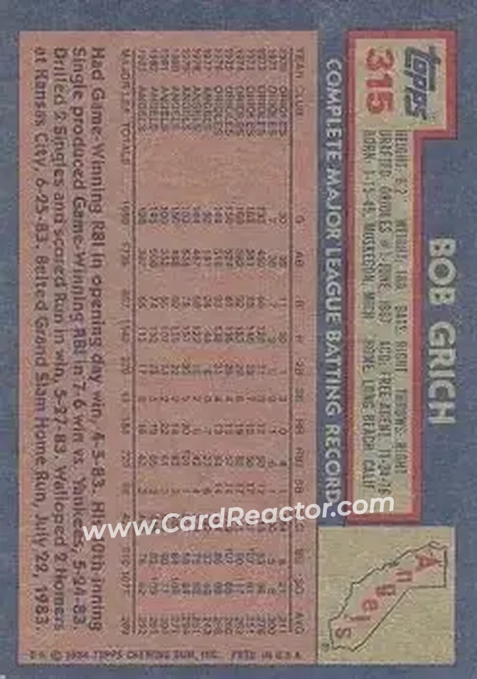 1984 Topps #315 - Bob Grich - California Angels - Back