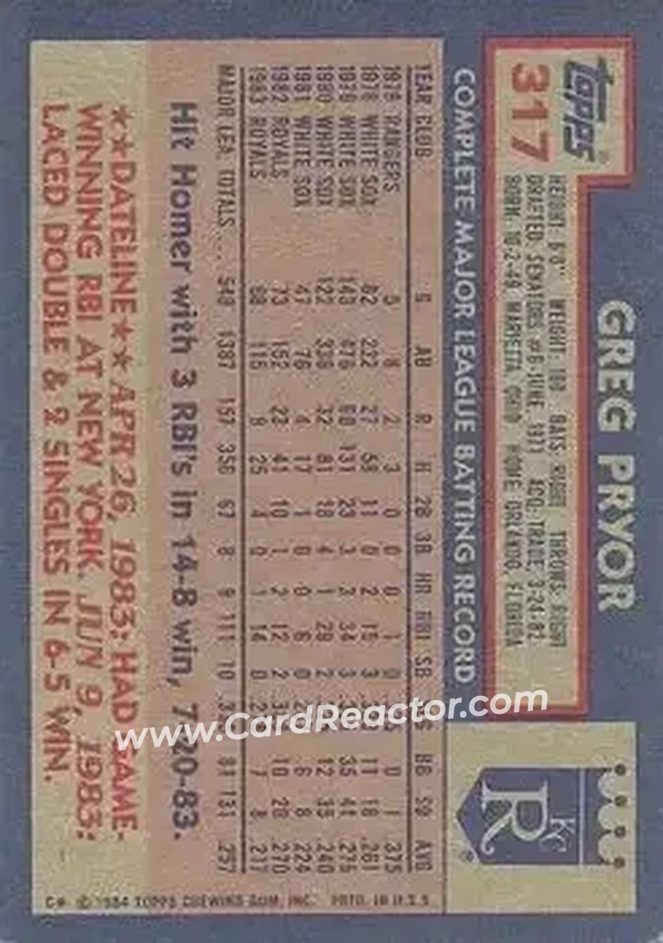 1984 Topps #317 - Greg Pryor - Kansas City Royals - Back