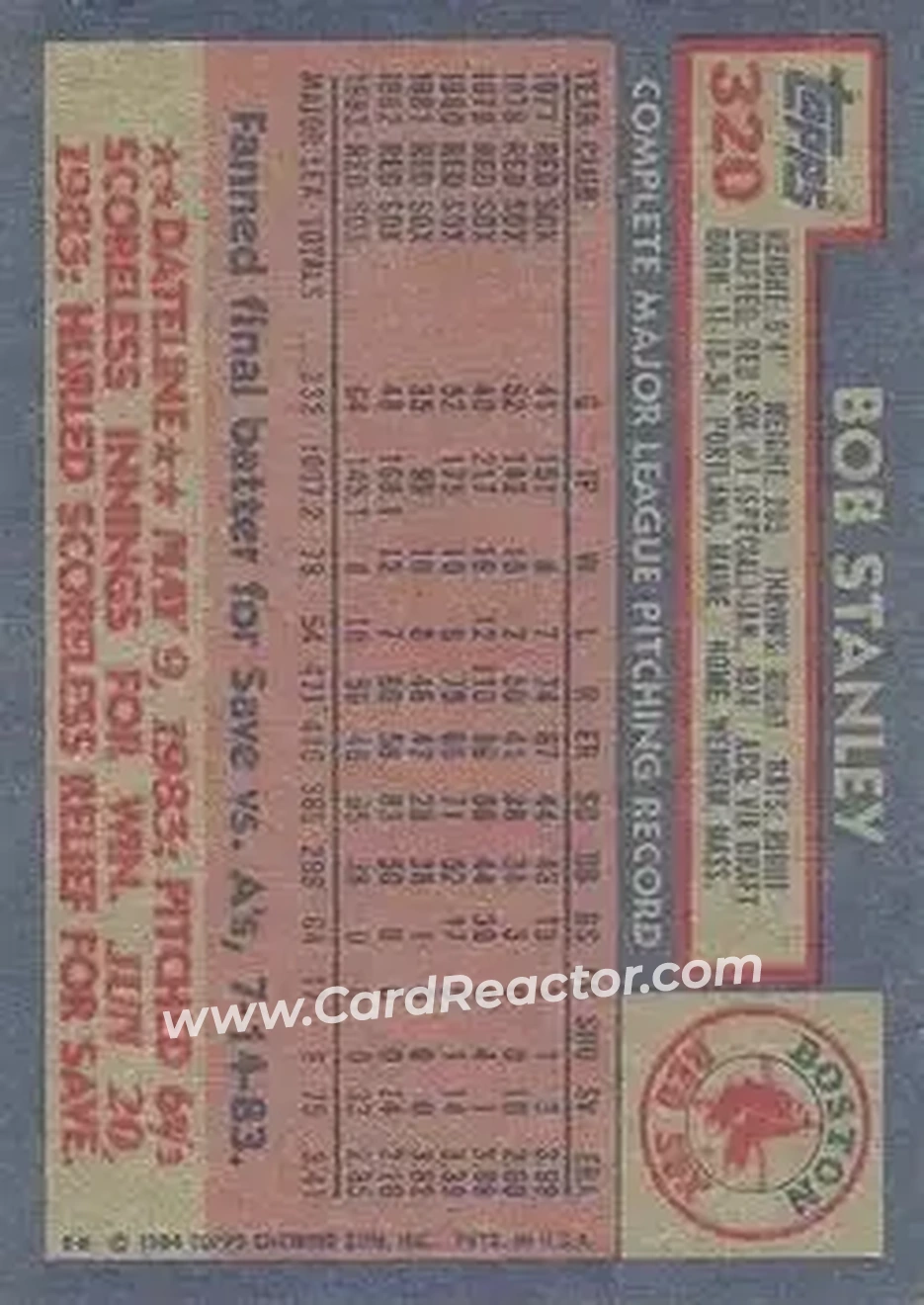 1984 Topps #320 - Bob Stanley - Boston Red Sox - Back