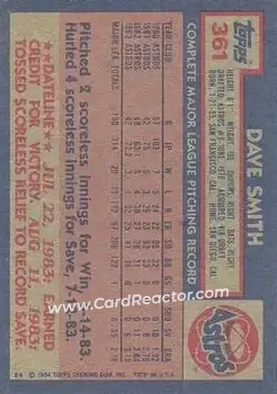 1984 Topps #361 - Dave Smith - Houston Astros - Back 1984 Topps #361 - Dave Smith - Houston Astros - Back