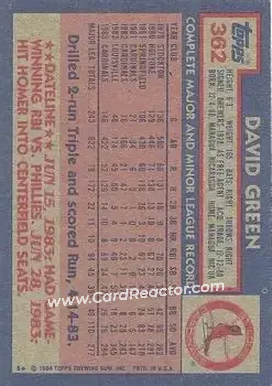 1984 Topps #362 - David Green - St. Louis Cardinals - Back