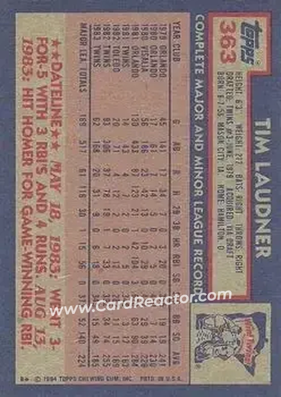 1984 Topps #363 - Tim Laudner - Minnesota Twins - Back