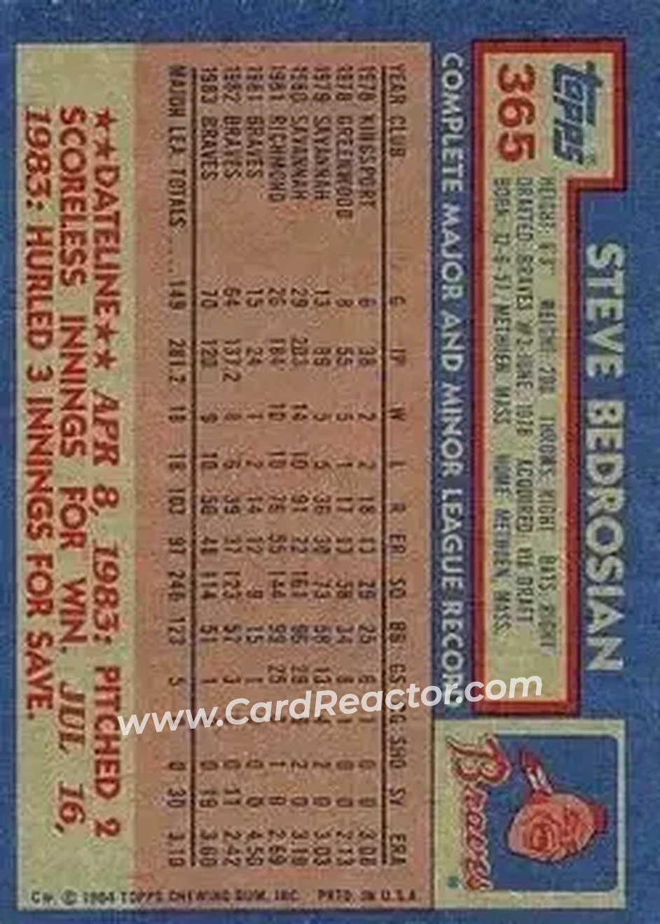 1984 Topps #365 - Steve Bedrosian - Atlanta Braves - Back