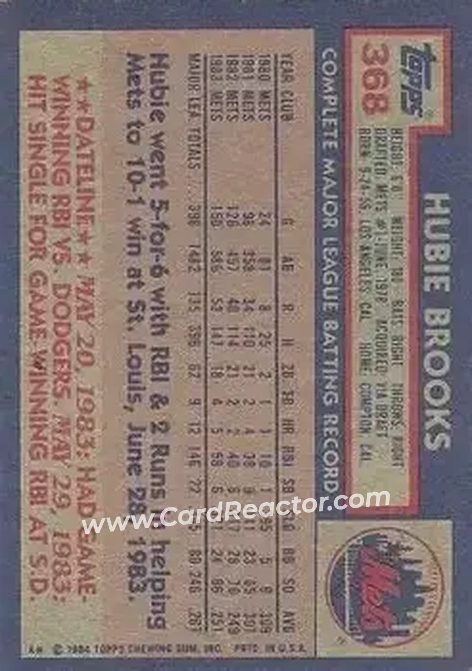 1984 Topps #368 - Hubie Brooks - New York Mets - Back