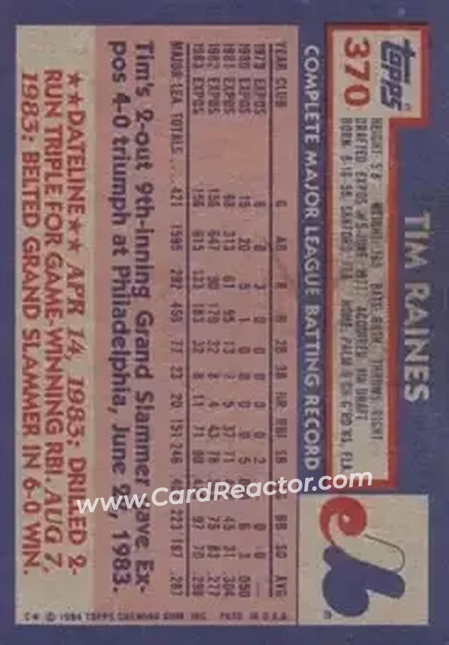 1984 Topps #370 - Tim Raines - Montreal Expos - Back 1984 Topps #370 - Tim Raines - Montreal Expos - Back