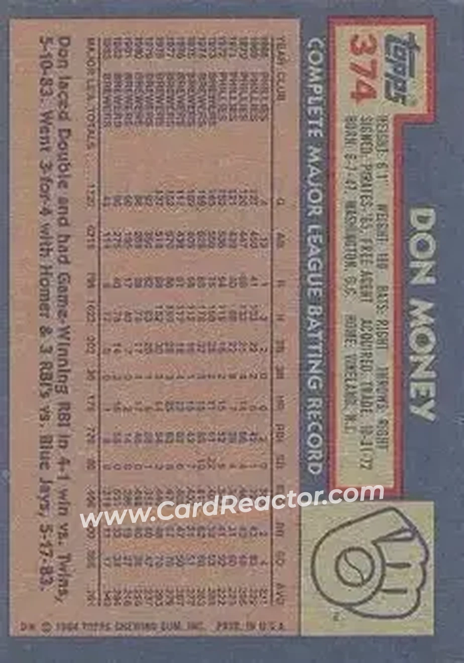 1984 Topps #374 - Don Money - Milwaukee Brewers - Back