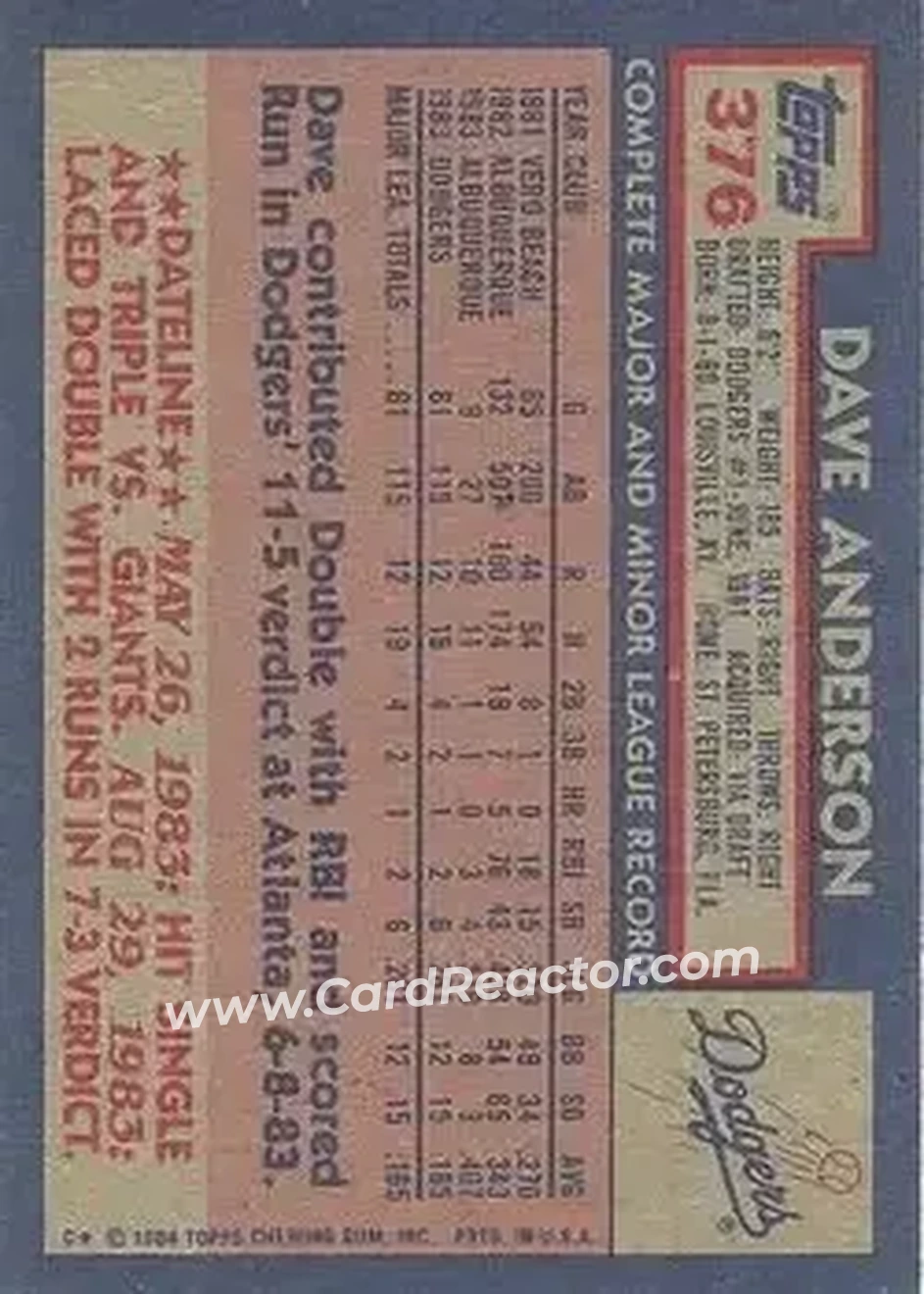 1984 Topps #376 - Dave Anderson - Los Angeles Dodgers - Back