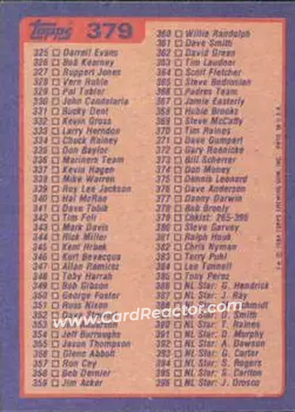 1984 Topps #379 - Checklist: 265-396 CL - Back