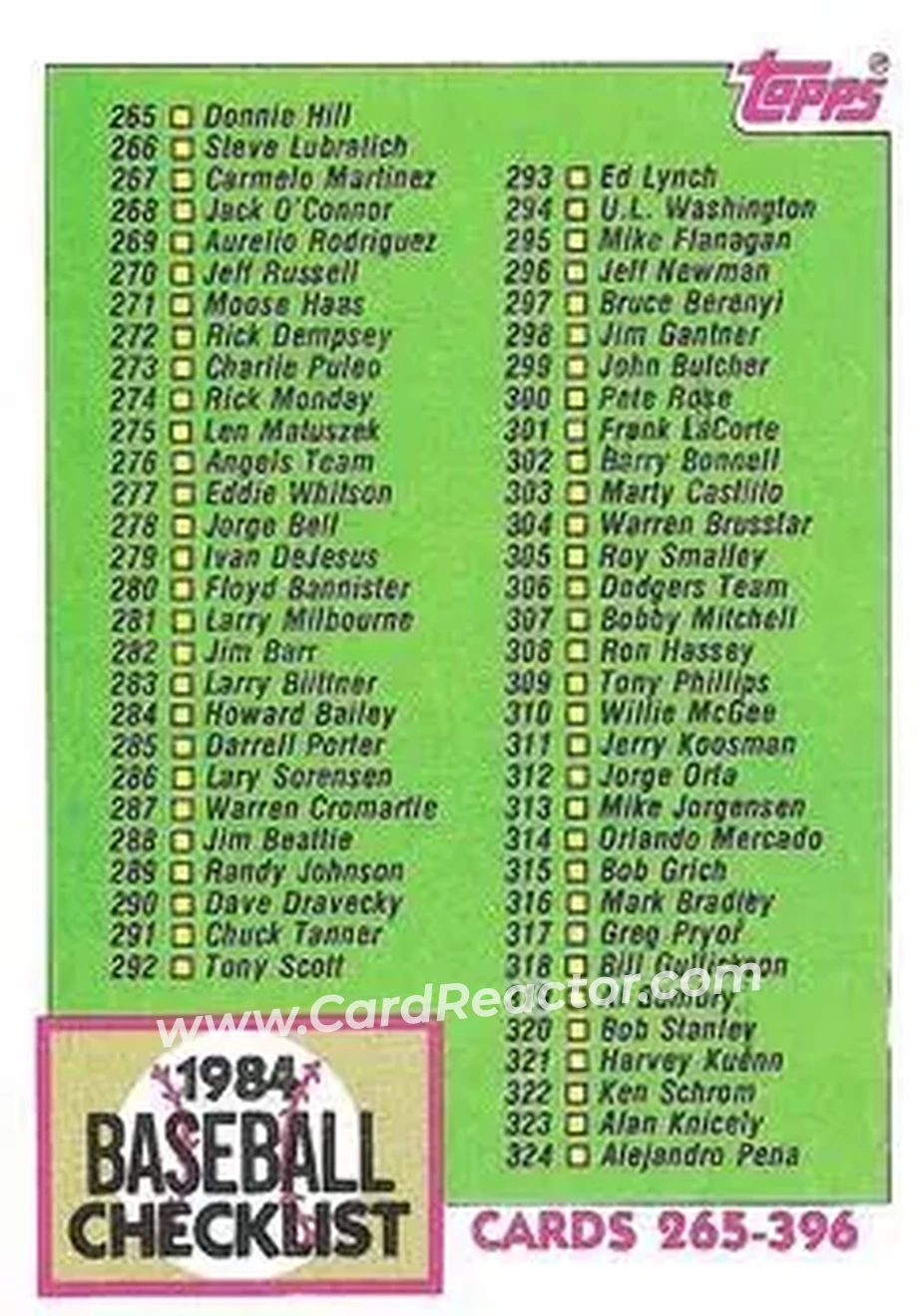 1984 Topps #379 - Checklist: 265-396 CL - Front