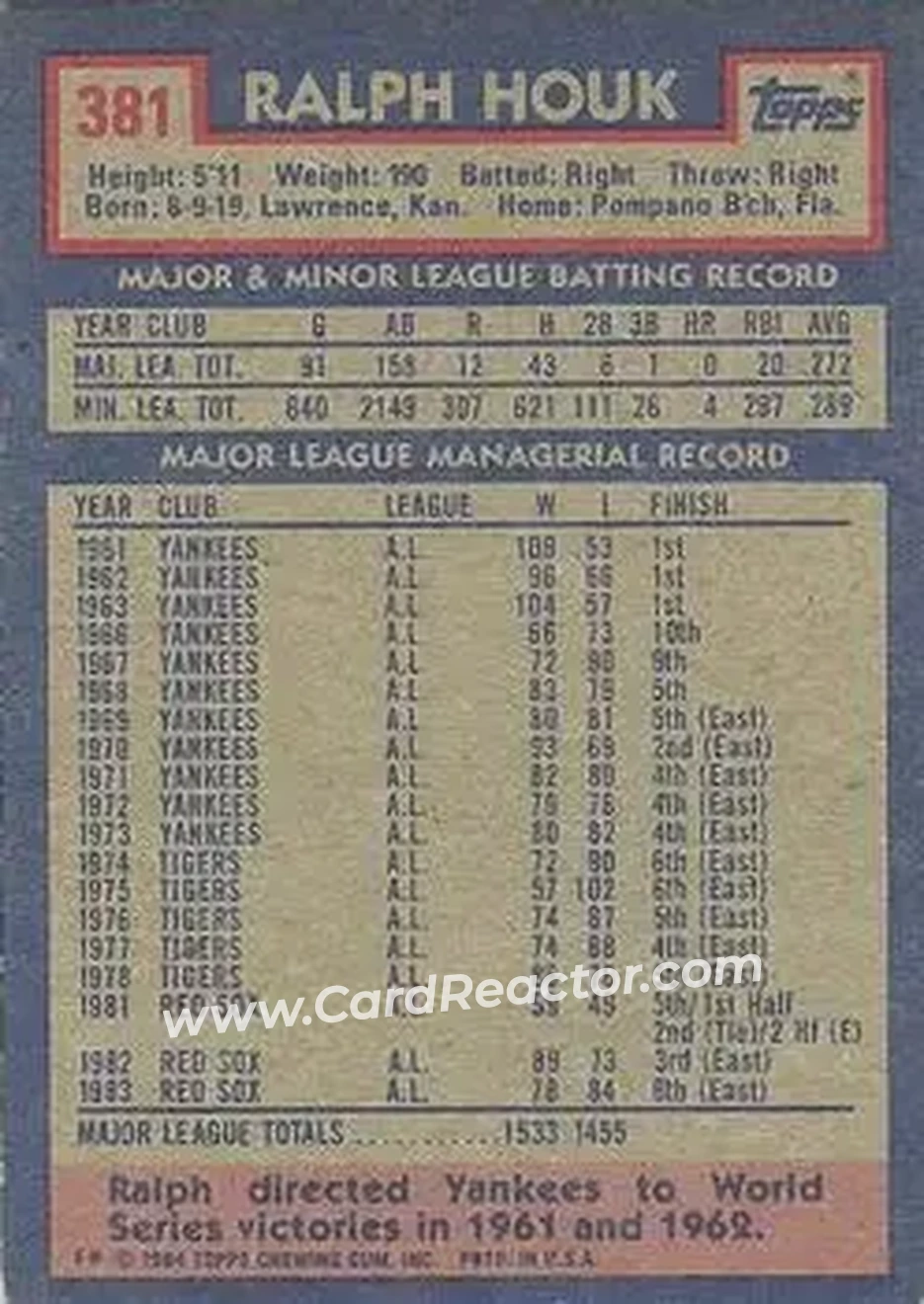 1984 Topps #381 - Ralph Houk - Boston Red Sox - Back