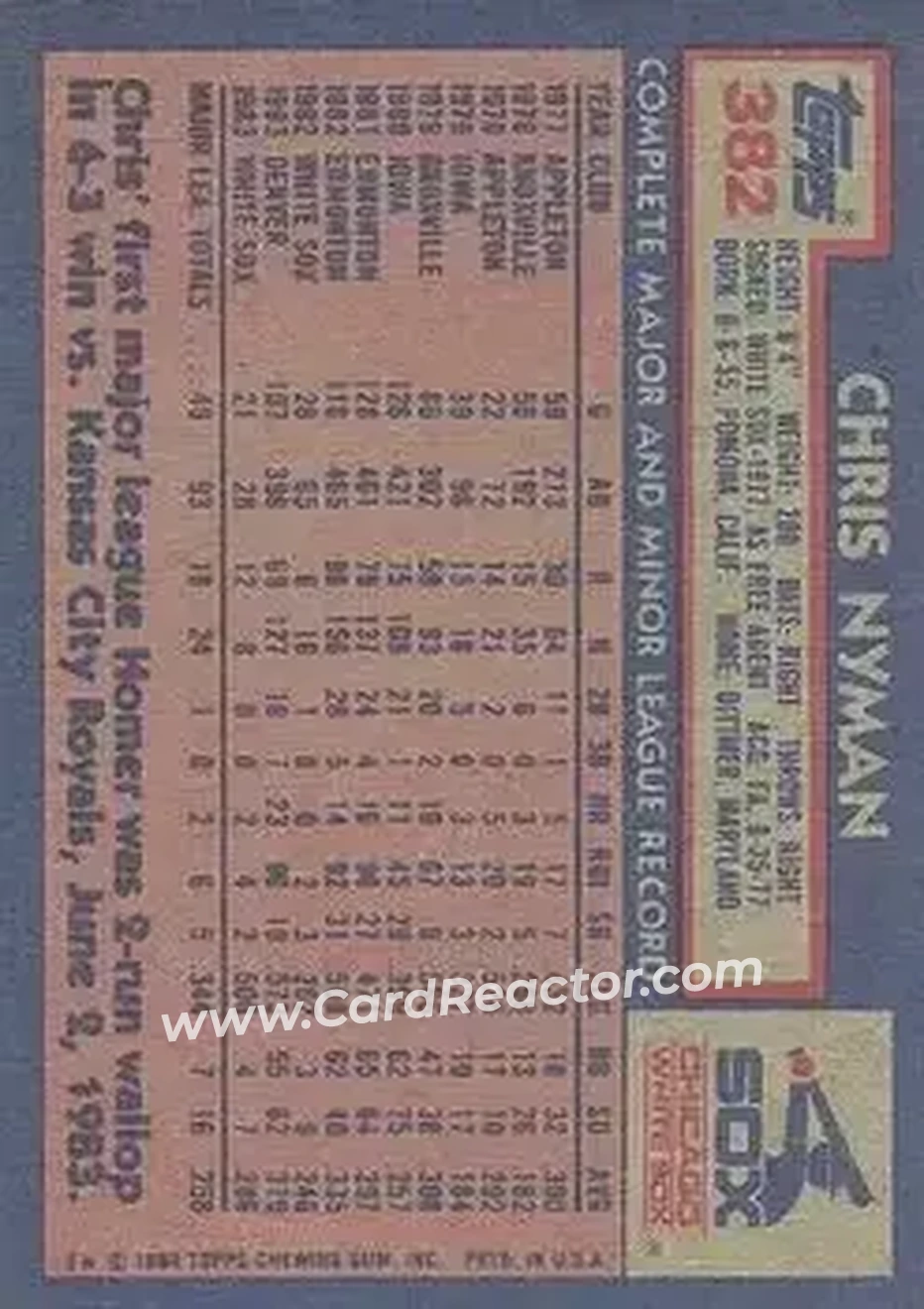 1984 Topps #382 - Chris Nyman - Chicago White Sox - Back
