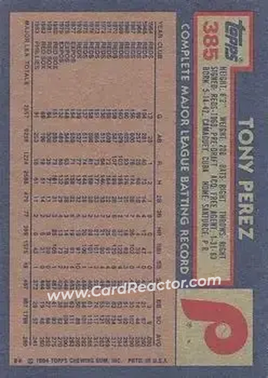 1984 Topps #385 - Tony Pérez - Philadelphia Phillies - Back